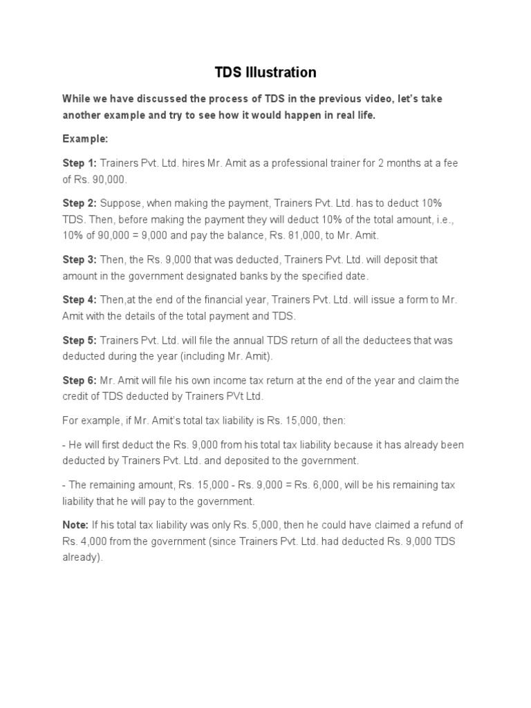 TDS Illustration PDF