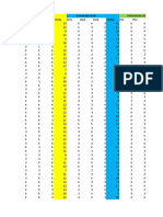 Zumi Zola Tabulasi Data