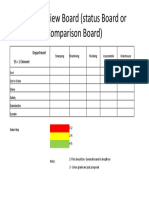 5S+ 1 Review Board