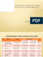 Penggunaan Anggaran Bok Tahun Anggaran 2022 Sampai Dengan