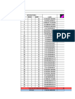 Al2-01-Calculo de Calibres, Balanceo y Protecciones