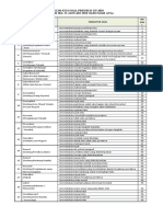 Kisi-Kisi Soal Prediksi Un 2018