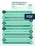 12 Tpicos PDF Todos Los Puntos