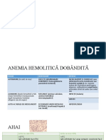 Anemia Hemolitică Dobândită