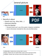 Types of Attacks