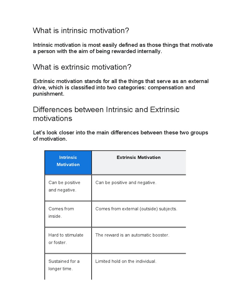 Types of Employee Motivation PDF