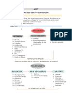 Análisis de organizaciones Musimundo y restaurante