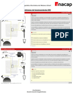 Condiciones de Funcionamiento CRD