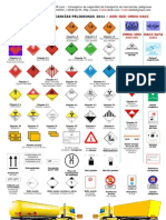 Cartel Etiquetas de Mercancias Peligrosas