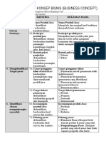 FR - Stein-Std-002. Konsep Bisnis (Business Concept)