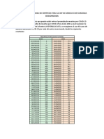 Desarrollo de Prueba de Hipótesis para La Dif Aa