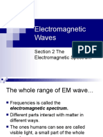 C12-Electromagnetic Waves