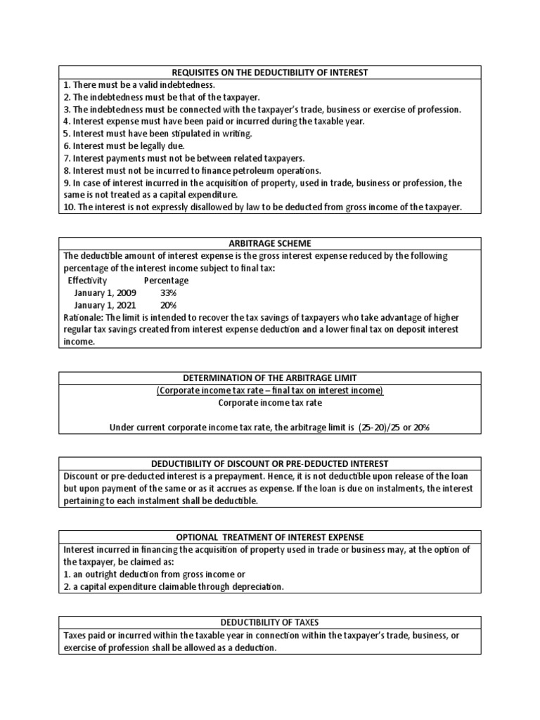 CHAPTER 13 A Regular Allowable Itemized Deductions PDF Tax