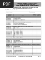 Compliance - Checklist - and - Statement - Annex - V - Part - SPA - Issue - 10 March 2022