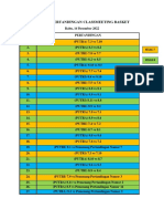 Jadwal Pertandingan Classmeeting Basket Rabu