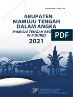 Kabupaten Mamuju Tengah Dalam Angka 2021