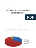 Rezultatele Chestionarului