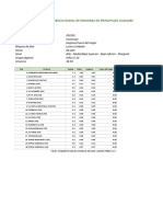 Cpi 2022 - I Lugares Dentro y Fuera Del Hogar L-S Niños