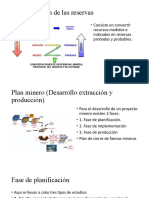 Determinación de Las Reservas y Plan Minero