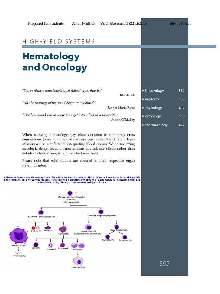Heme Onc Annotated First Aid 2019 | PDF | Blood Type | Medical Specialties