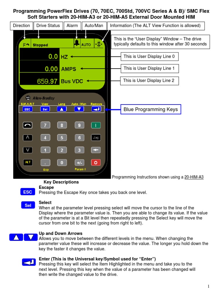 20-HIM-A3 Programming Manual | PDF | Menu (Computing) | Parameter ...