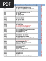 CS601 Lecture Topics