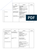 Diagnostic de Nursing 2