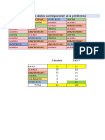 Ejercicio para Frecuencia Simple 3clase