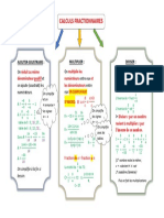 CARTE MENTALE Calculs Fractionnaires