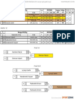 Suma PKT II III IV Miej-Sce III Waga M41kg IV Wyniki II I III I III VII