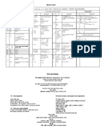 Таблица Правила чтения