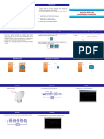 Diseño de Controladores Discretos Rediseño Digital de Controladores Analógicos