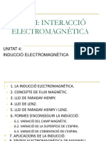 Secció II Tema 4 Inducció Electromagnètica