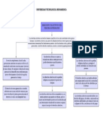 Derechos Colectivos