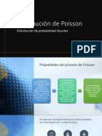 Disribucion Poisson