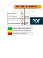 Matrices