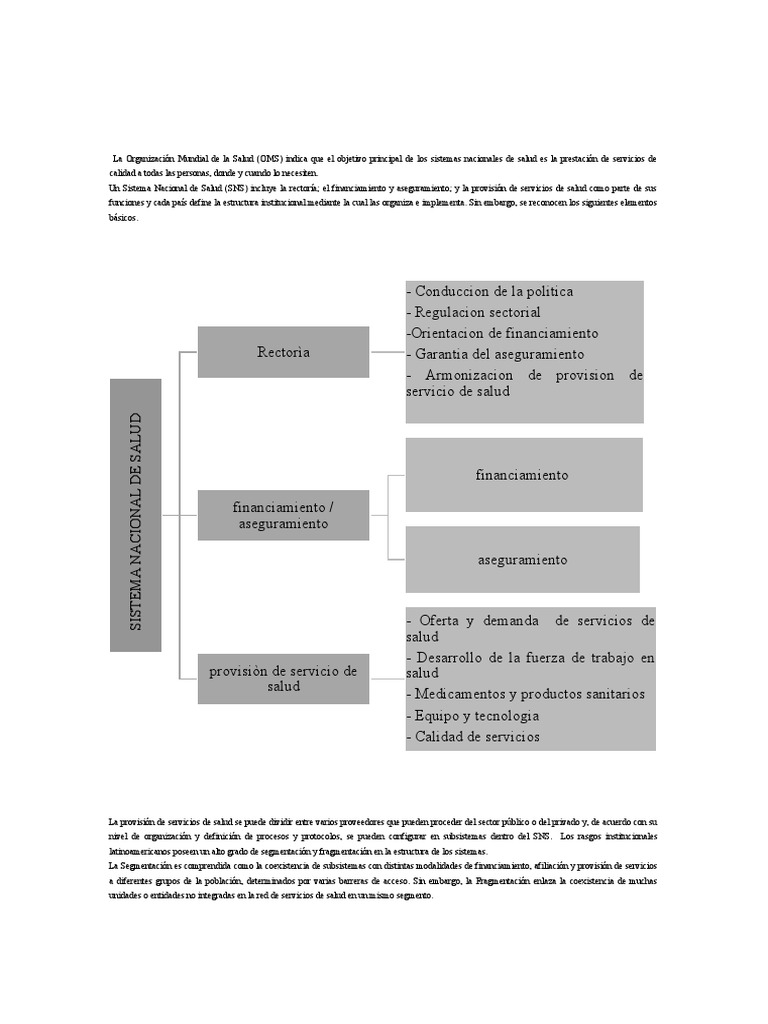 semana-2-tr-2-pdf