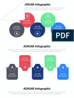 ADKAR Infographics Light