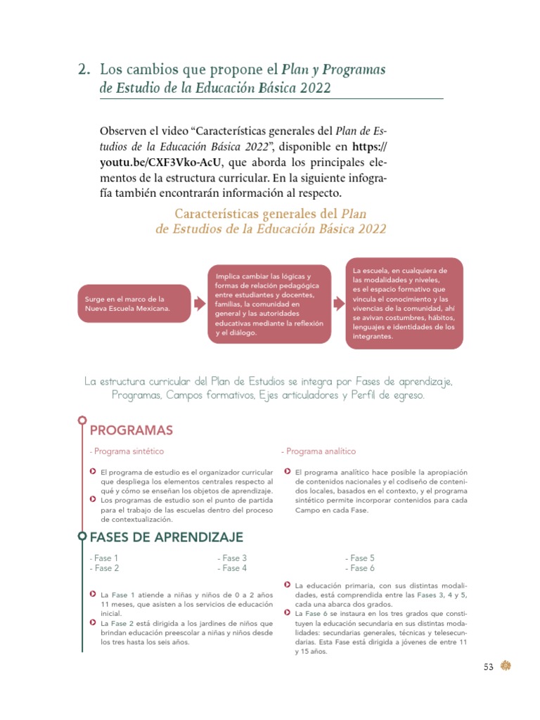Fases del Programa de Estudios 2022 | PDF | Plan de estudios ...