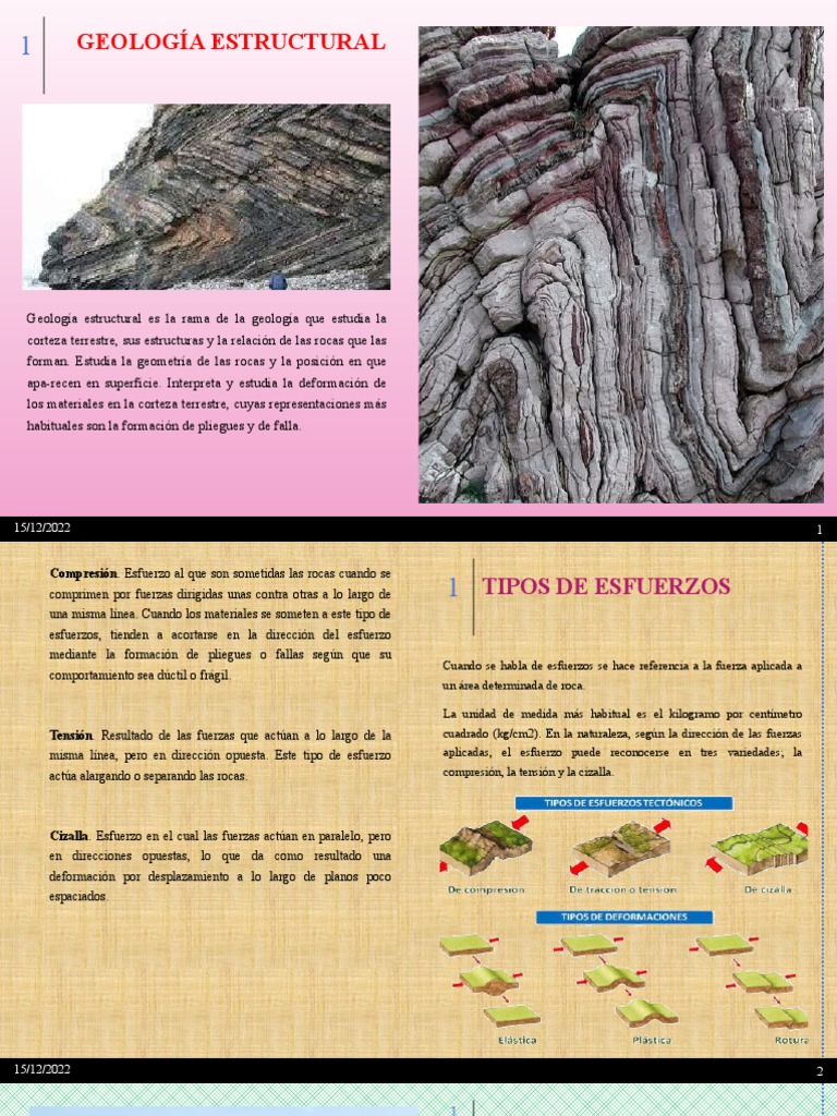 Geologia Fisica PDF Falla (geología) Geología estructural