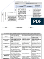 Informe Tecnico Pedagogico Alejandro Felix