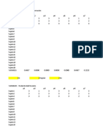 Variables TI y Productividad Docente