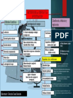 Tarea 2 Modulo Xiii