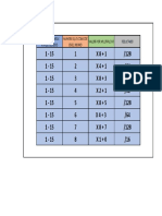 Tabla de Medidad de Vernier