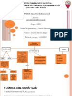 U2 - ACT1 - Mapa Derecho Internacional