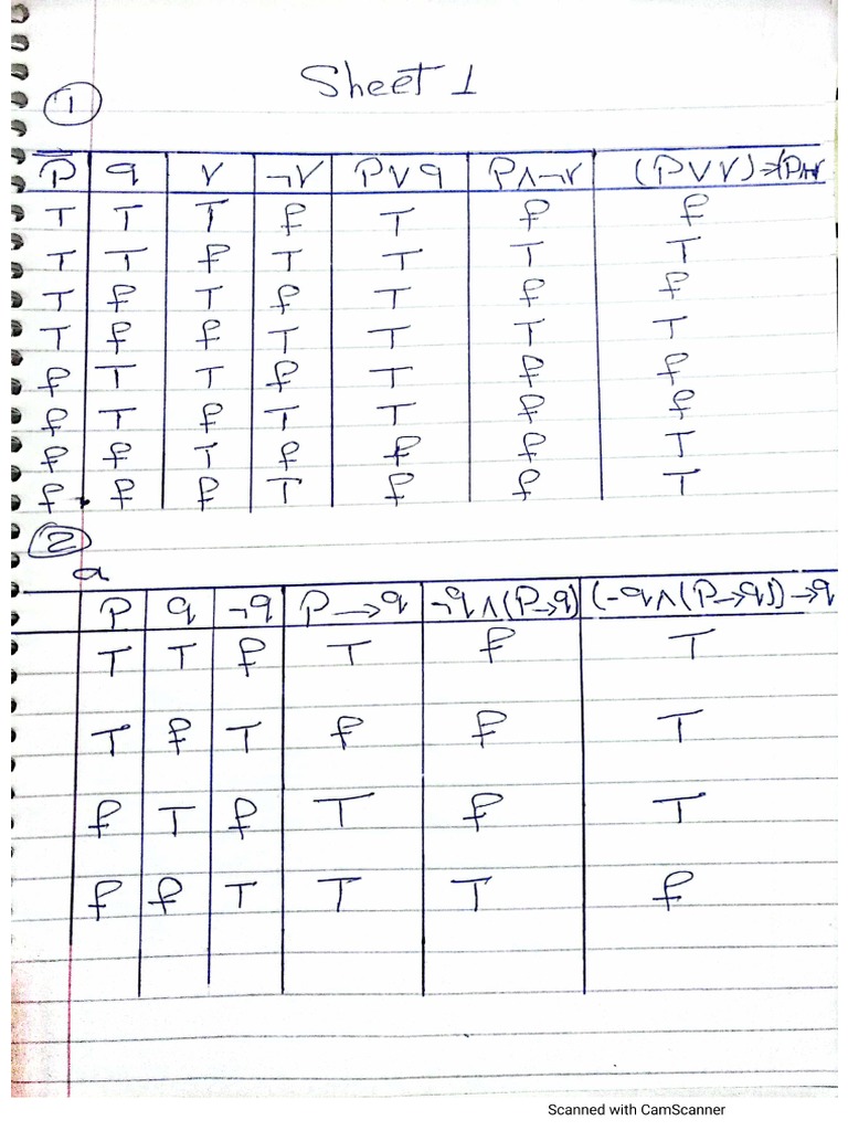 Sheet 1 | PDF
