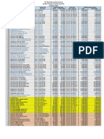 Daftar Harga Produk Generik 2022 New (DITEMPEL)