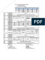 Jadwal Pelajaran Kelas X Tapel 2021-2022