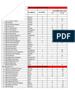 PERMINTAAN DISPENDIK - Google Sheets