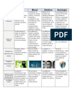 Trabajo de Etica